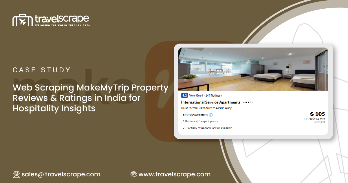Web Scraping MakeMyTrip Property Reviews & Ratings in India